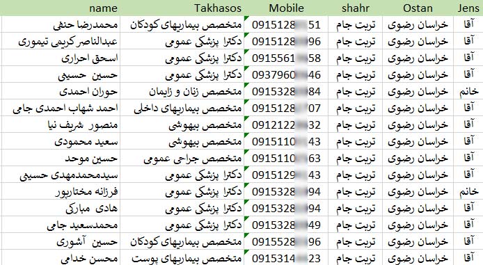 شماره موبایل پزشکان تربت جام