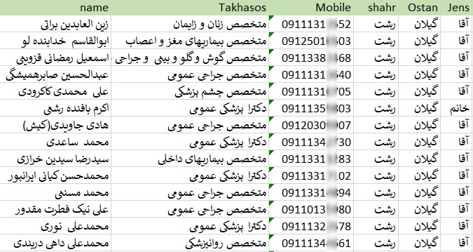 شماره موبایل پزشکان رشت