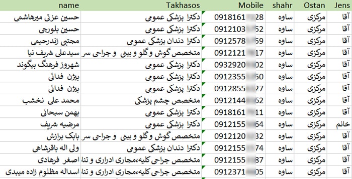 شماره موبایل پزشکان ساوه