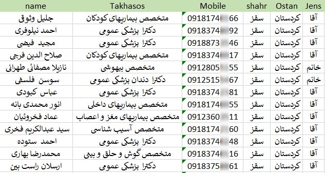 شماره موبایل پزشکان سقز