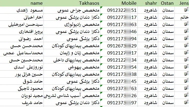 شماره موبایل پزشکان شاهرود