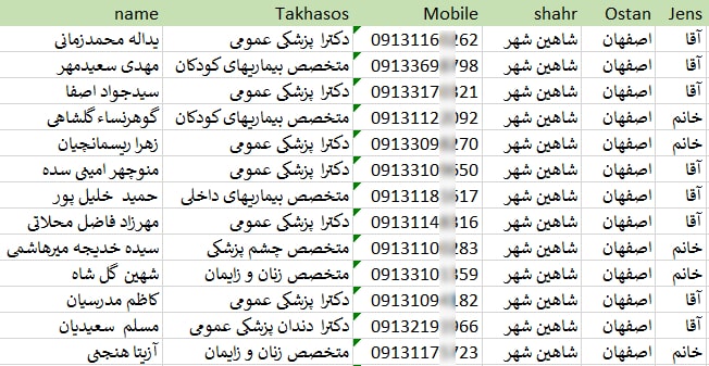 شماره موبایل پزشکان شاهین شهر