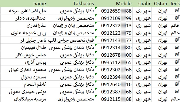 شماره موبایل پزشکان شهرری
