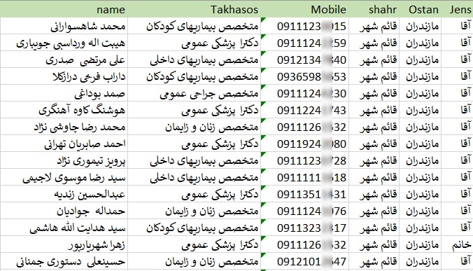 شماره موبایل پزشکان قائم شهر