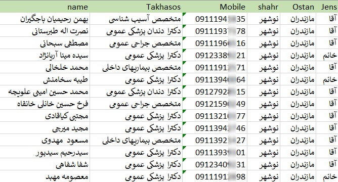 شماره موبایل پزشکان نوشهر