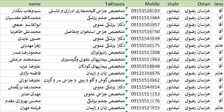 شماره موبایل پزشکان نیشابور