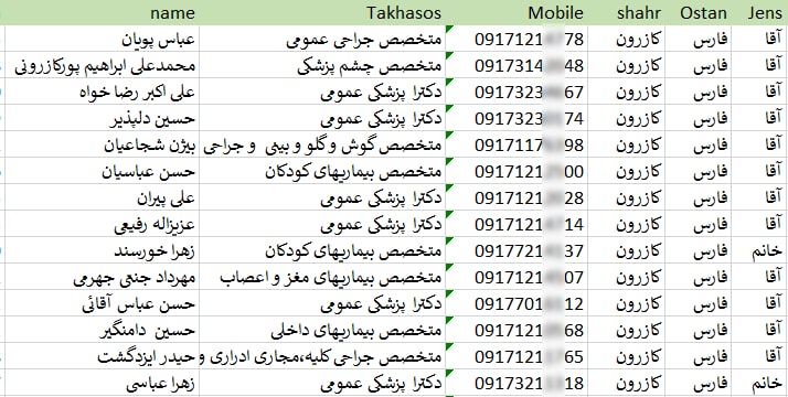 شماره موبایل پزشکان کازرون