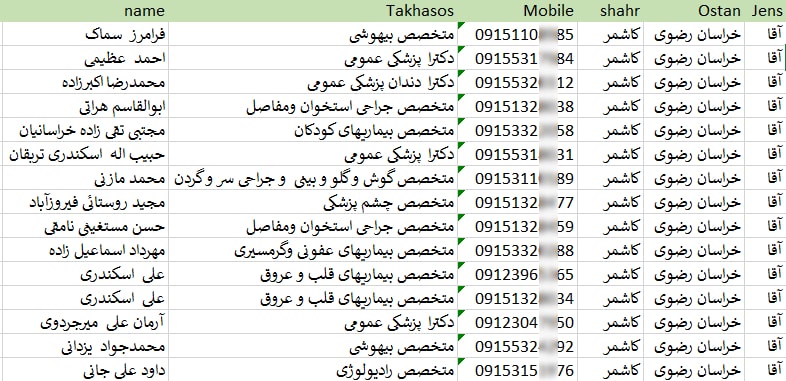 شماره موبایل پزشکان کاشمر