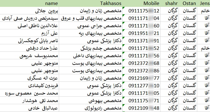 شماره موبایل پزشکان گرگان