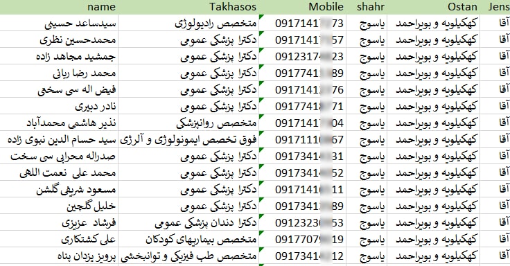 شماره موبایل پزشکان یاسوج