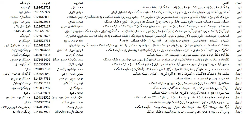 اطلاعات آهنگران و جوشکاران کشور