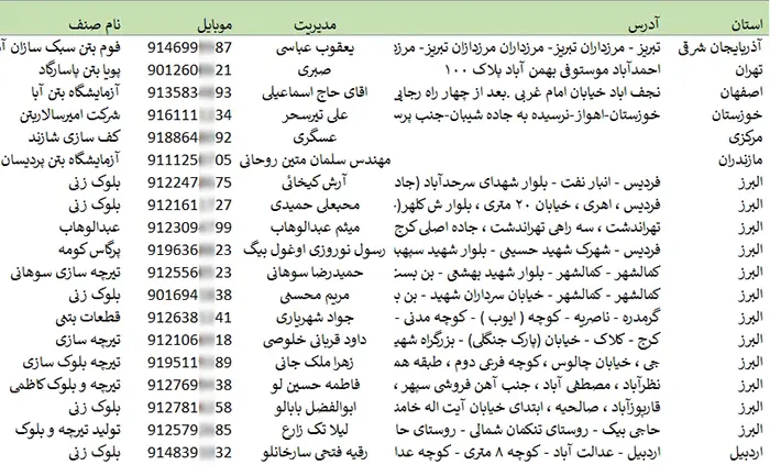 اطلاعات شرکتهای بتون ریزی کشور
