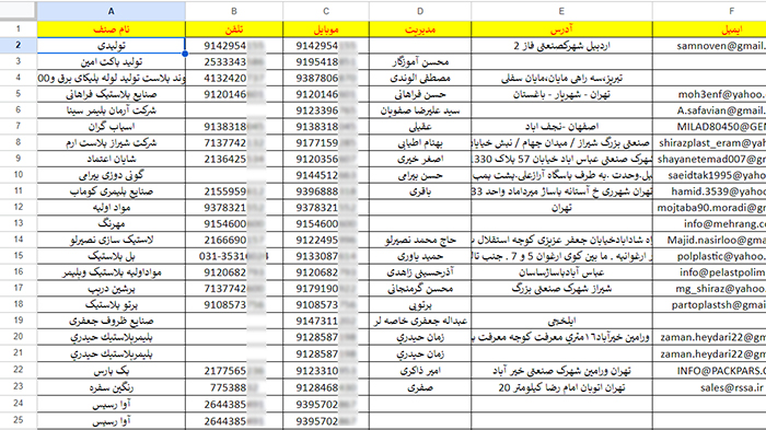 اطلاعات صنایع پلاستیک کشور