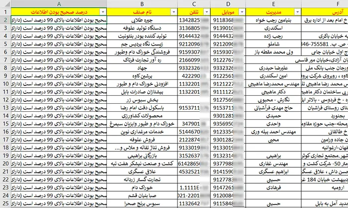 اطلاعات فروشندگان خوراک دام کشور