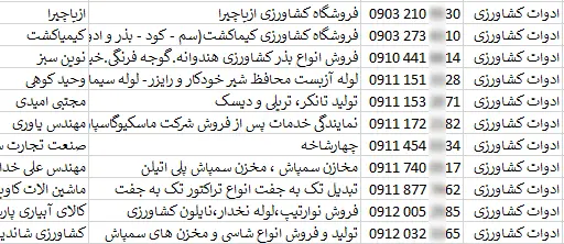 اطلاعات فروشگاه های لوازم دام و کشاورزی