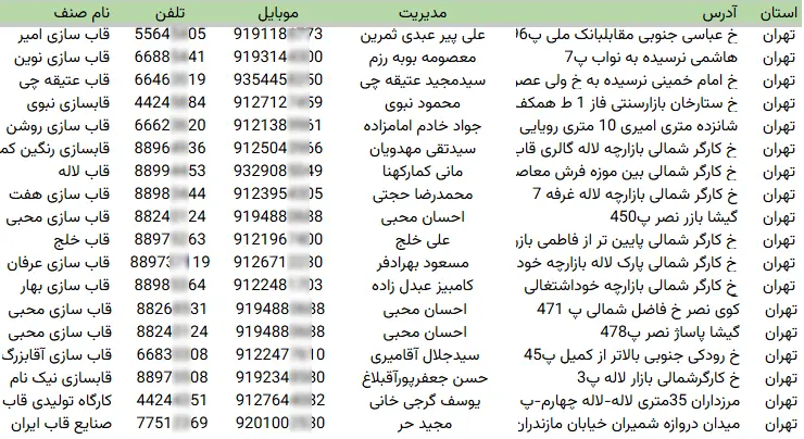 بانک اطلاعات قالب سازان کشور