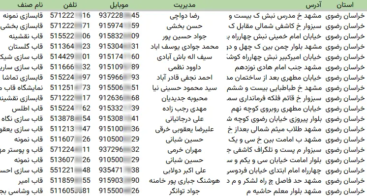 بانک اطلاعات قالب سازان کشور