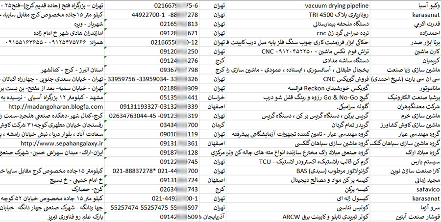 اطلاعات لیست صنایع ماشین سازان صنعتی