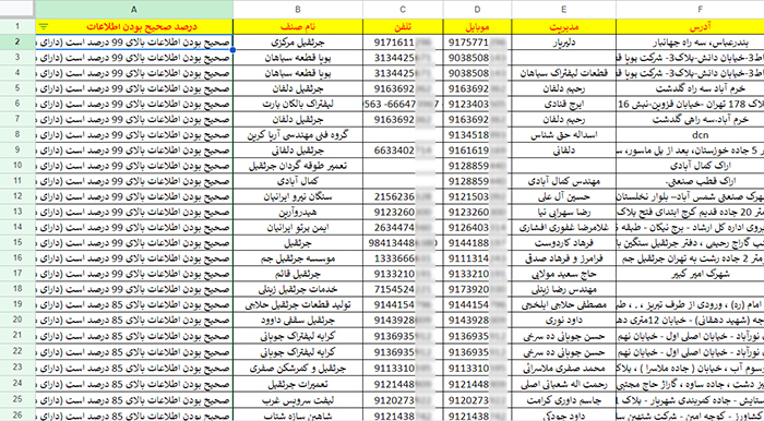 بانک اطلاعات جرثقیل داران کشور