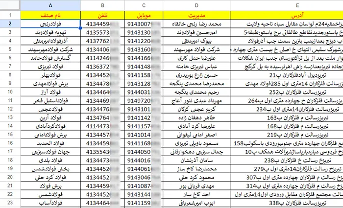 بانک اطلاعات صنایع فولاد کشور