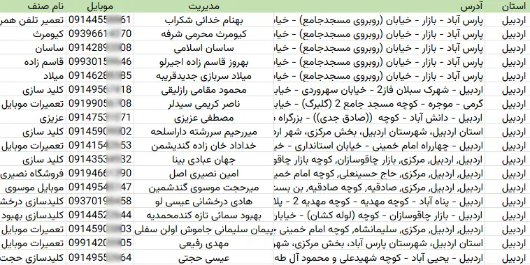 بانک اطلاعات صنایع مخابراتی کشور