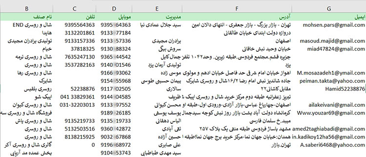 اطلاعات تولید کنندگان شال و روسری کشور