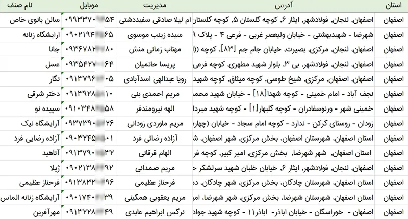 اطلاعات و لیست آرایشگاه های زنانه استان اصفهان