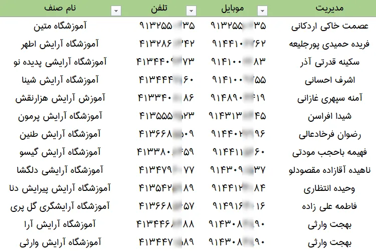 اطلاعات آموزشگاه های آرایش و پیرایش کشور