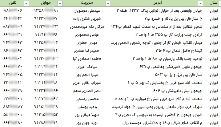 شماره موبایل مشاغل آموزشی تهران