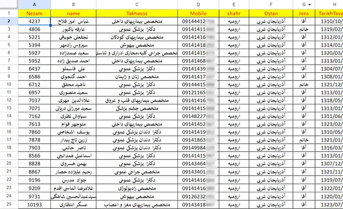 شماره موبایل پزشکان ارومیه
