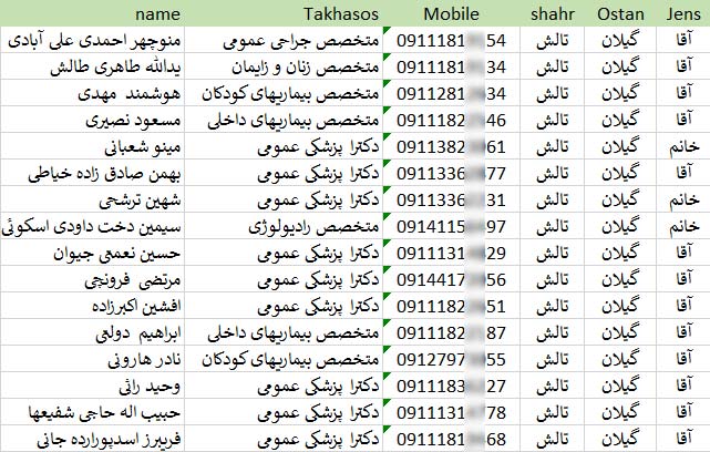 شماره موبایل پزشکان تالش