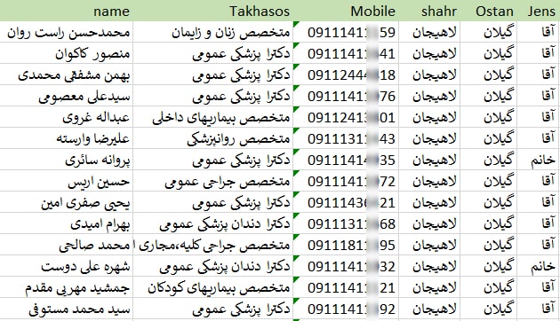 شماره موبایل پزشکان لاهیجان