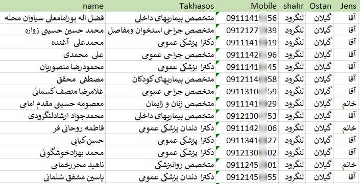 شماره موبایل پزشکان لنگرود