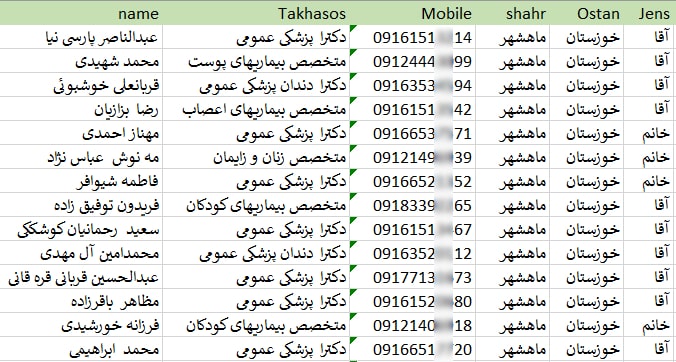 شماره موبایل پزشکان ماهشهر