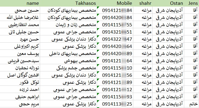 شماره موبایل پزشکان مراغه