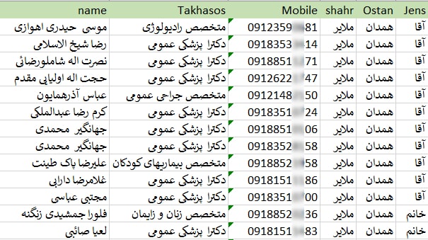 شماره موبایل پزشکان ملایر