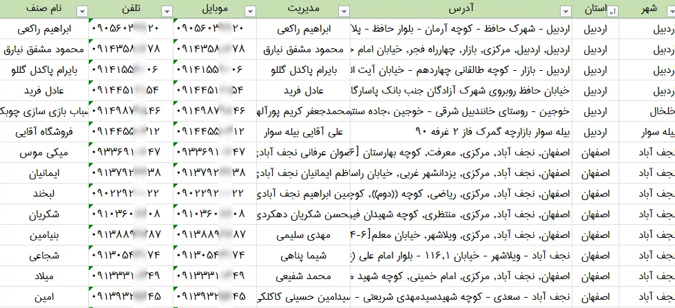 اطلاعات فروشندگان اسباب بازی کشور