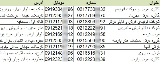 اطلاعات فروشندگان تابلو فرش