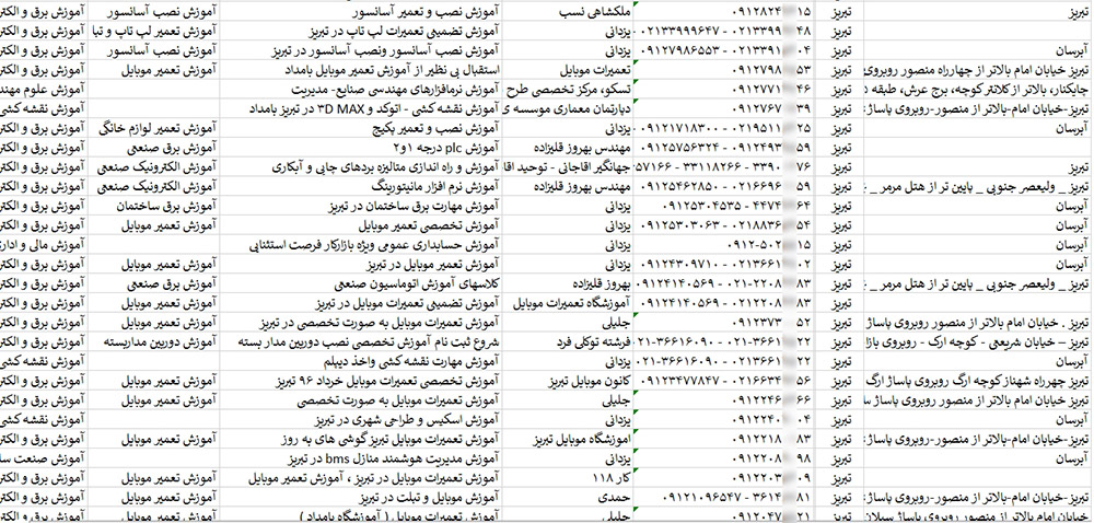 اطلاعات آموزشگاه های فنی و حرفه ای