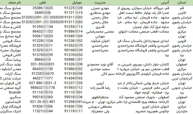 اطلاعات سنگ فروشان ساختمانی کشور