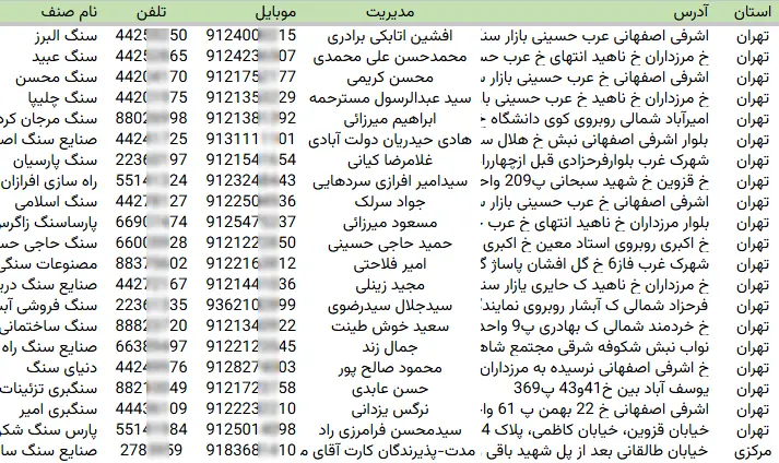اطلاعات سنگ فروشان ساختمانی کشور