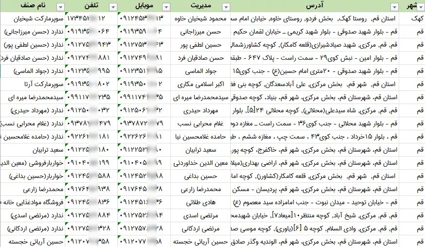 طلاعات سوپرمارکت قم.