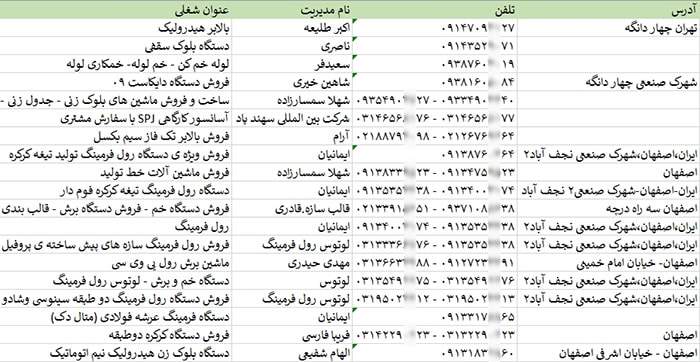 اطلاعات شرکتهای ماشین آلات ساختمانی کشور