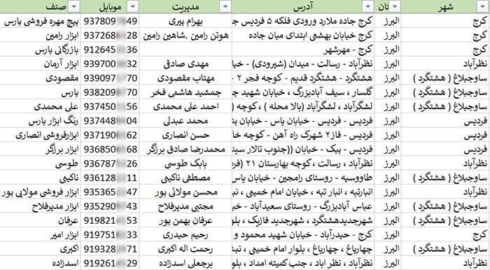 اطلاعات و لیست فروشندگان ابزار و یراق استان البرز