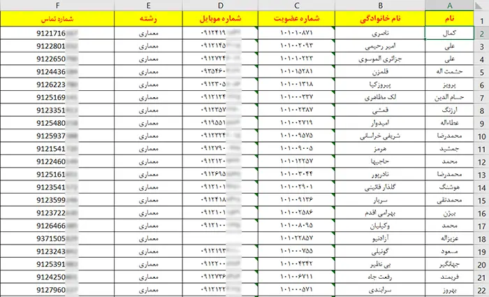 شماره موبایل مهندسین تهران