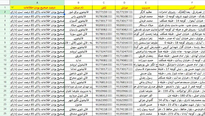 شماره موبایل مهندسین مکانیک