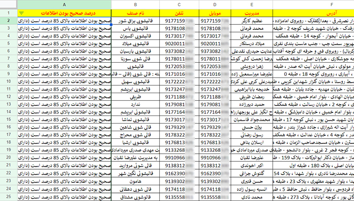 شماره موبایل مهندسین مکانیک