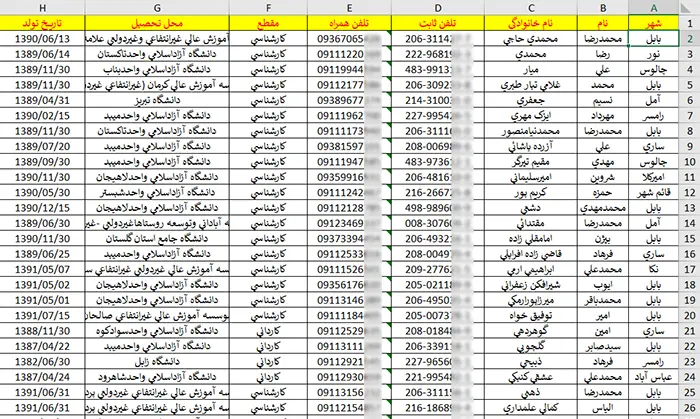 شماره موبایل مهندسین نقشه برداری