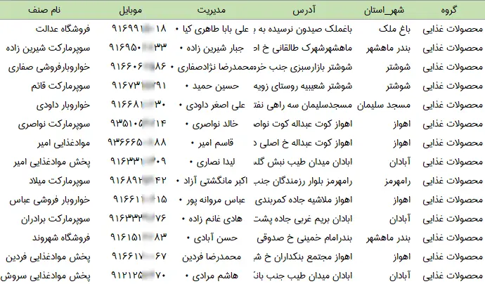 شماره موبایل و تلفن سوپرمارکت های خوزستان