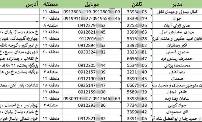 شماره موبایل و تلفن فروشندگان شیرآلات تهران